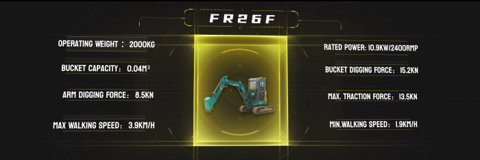 Présentation du produit